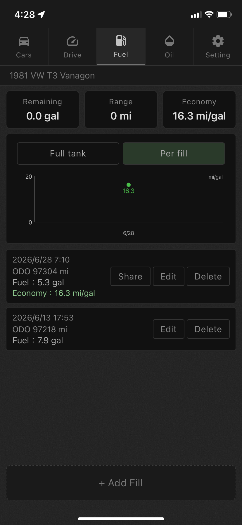 Fill-up history and stats (estimated remaining fuel, range, average economy)